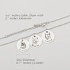 Personalised Pet Portrait Memorial Necklace